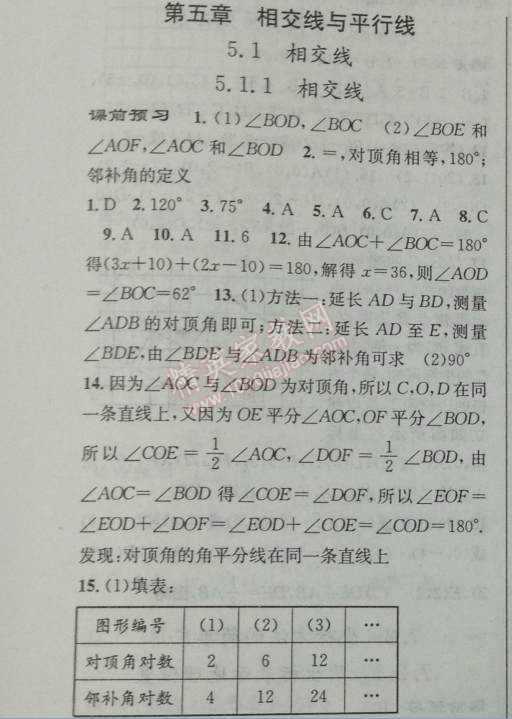 2014年黃岡金牌之路練闖考七年級(jí)數(shù)學(xué)下冊(cè)人教版 5.1.1