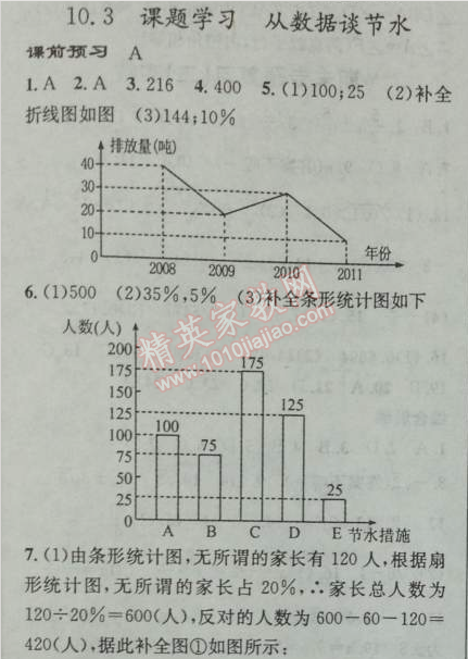 2014年黃岡金牌之路練闖考七年級數(shù)學下冊人教版 10.3