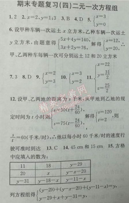 2014年黃岡金牌之路練闖考七年級數(shù)學(xué)下冊人教版 期末專題復(fù)習(xí)四