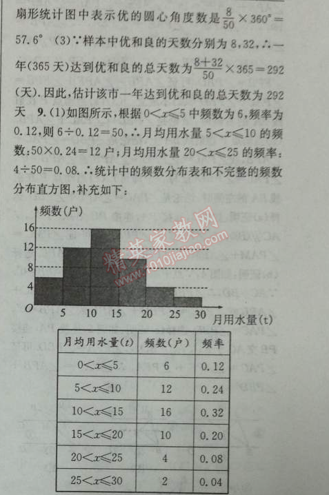 2014年黃岡金牌之路練闖考七年級數(shù)學下冊人教版 10.3