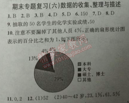 2014年黃岡金牌之路練闖考七年級(jí)數(shù)學(xué)下冊(cè)人教版 期末專題復(fù)習(xí)六