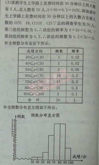 2014年黃岡金牌之路練闖考七年級(jí)數(shù)學(xué)下冊(cè)人教版 10.2