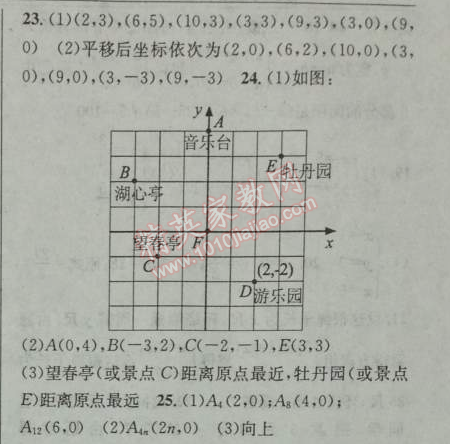 2014年黃岡金牌之路練闖考七年級數(shù)學下冊人教版 第七章檢測題