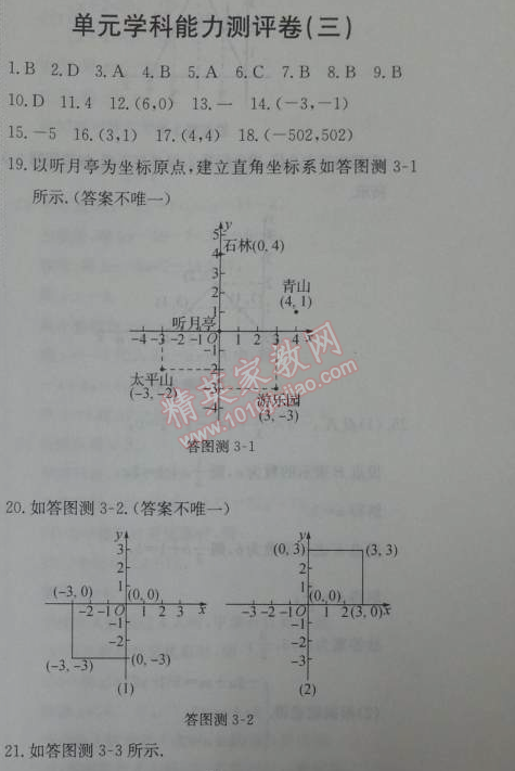 2014年能力培养与测试七年级数学下册人教版 能力测评分卷三