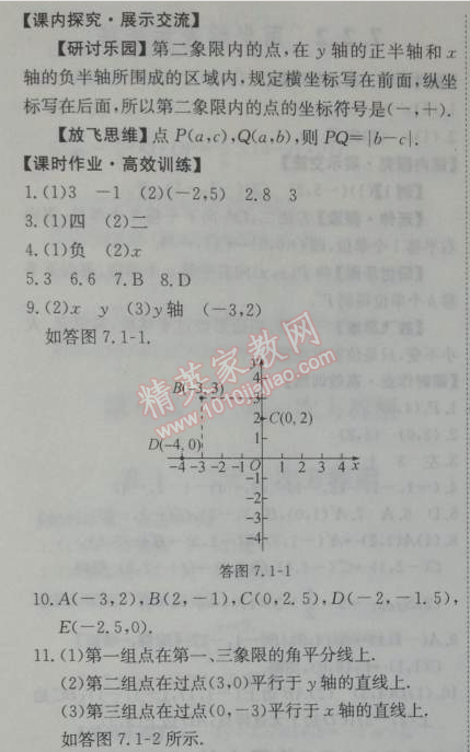 2014年能力培養(yǎng)與測試七年級數(shù)學(xué)下冊人教版 7.1.2