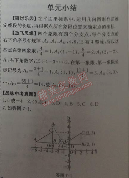 2014年能力培养与测试七年级数学下册人教版 单元小结