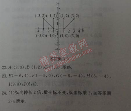 2014年能力培养与测试七年级数学下册人教版 能力测评分卷三