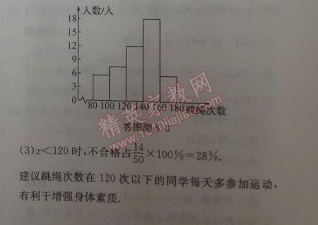 2014年能力培养与测试七年级数学下册人教版 能力测评卷六