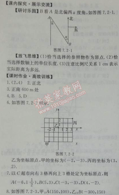 2014年能力培养与测试七年级数学下册人教版 7.2.1