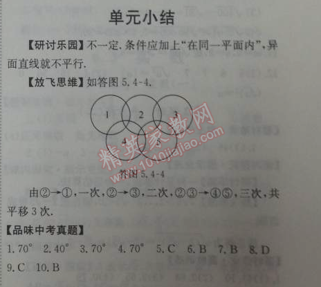 2014年能力培養(yǎng)與測(cè)試七年級(jí)數(shù)學(xué)下冊(cè)人教版 單元小結(jié)