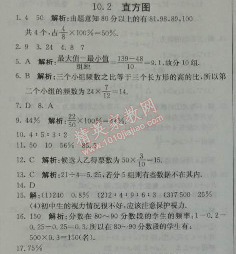 2014年1加1轻巧夺冠优化训练七年级数学下册人教版银版 10.2