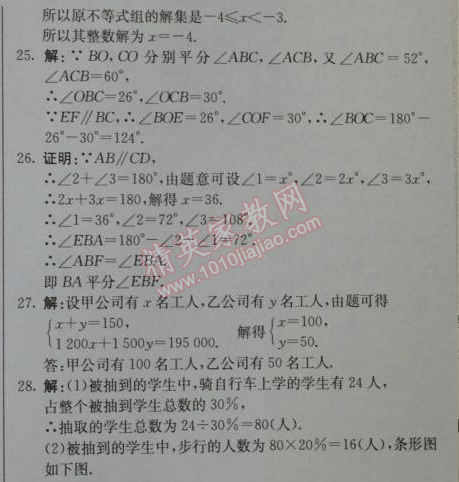 2014年1加1轻巧夺冠优化训练七年级数学下册人教版银版 期末测试A卷