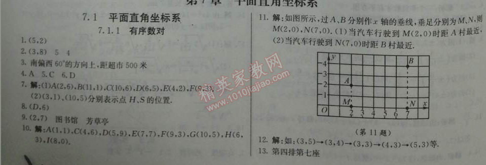 2014年1加1轻巧夺冠优化训练七年级数学下册人教版银版 7.1.1