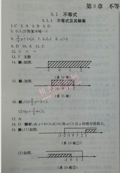 2014年1加1轻巧夺冠优化训练七年级数学下册人教版银版 9.1.1