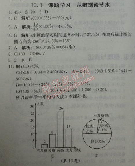 2014年1加1轻巧夺冠优化训练七年级数学下册人教版银版 10.3