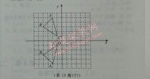 2014年1加1轻巧夺冠优化训练七年级数学下册人教版银版 期中测试题