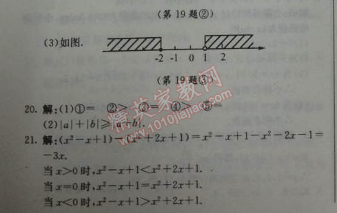 2014年1加1轻巧夺冠优化训练七年级数学下册人教版银版 9.1.1