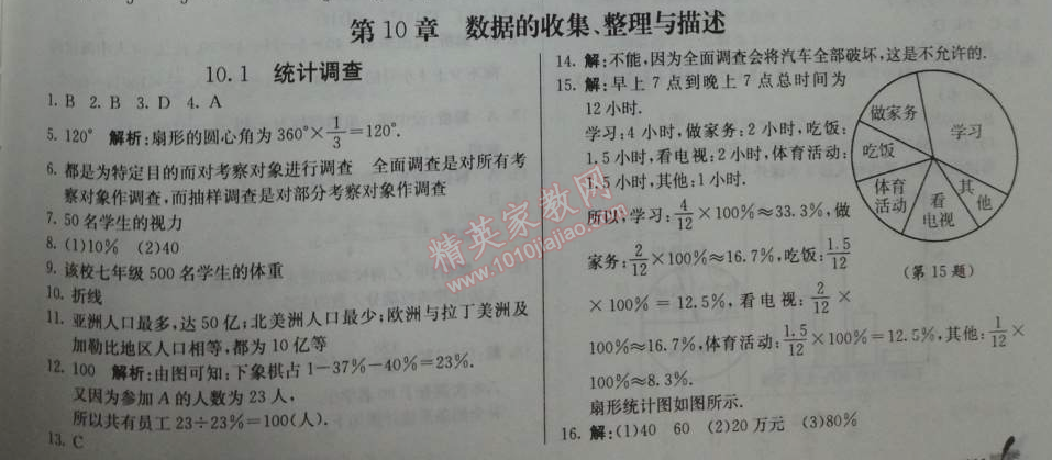 2014年1加1轻巧夺冠优化训练七年级数学下册人教版银版 10.1