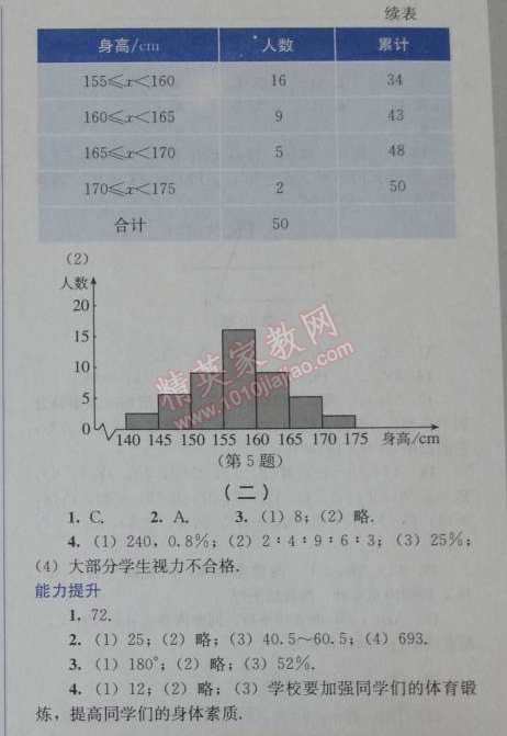 2014年人教金學典同步解析與測評七年級數(shù)學下冊人教版 10.2