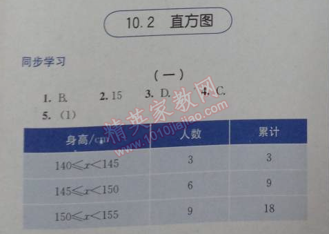 2014年人教金學典同步解析與測評七年級數(shù)學下冊人教版 10.2