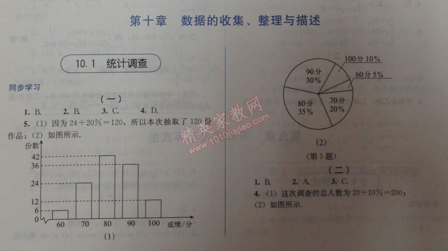 2014年人教金學(xué)典同步解析與測評(píng)七年級(jí)數(shù)學(xué)下冊人教版 10.1