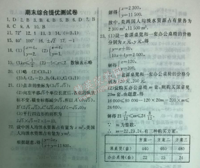 2014年實驗班提優(yōu)訓練七年級數(shù)學下冊人教版 期末提優(yōu)測試卷