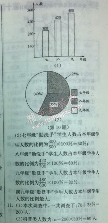 2014年實(shí)驗(yàn)班提優(yōu)訓(xùn)練七年級(jí)數(shù)學(xué)下冊(cè)人教版 第三課時(shí)