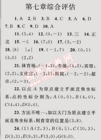 同步轻松练习七年级数学下册人教版 第七章综合评估