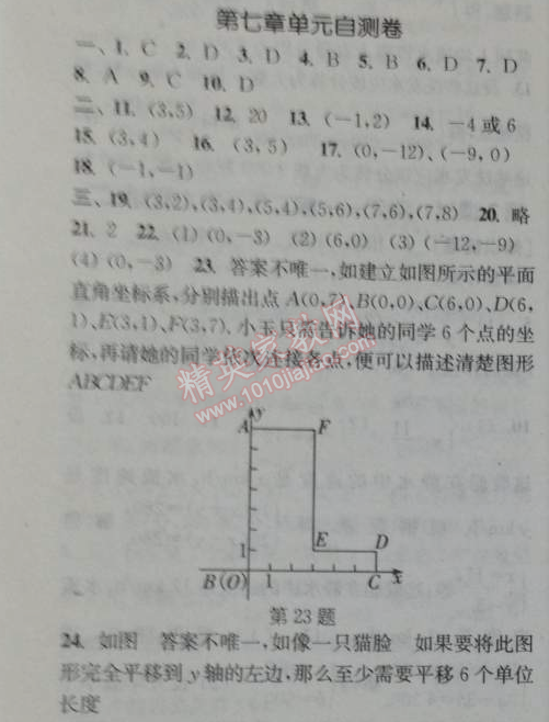 2014年通城學典課時作業(yè)本七年級數學下冊人教版 第七章單元自測卷