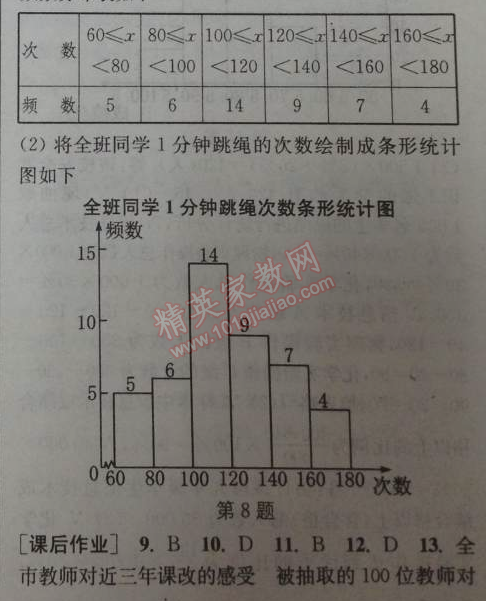 2014年通城学典课时作业本七年级数学下册人教版 第五课时