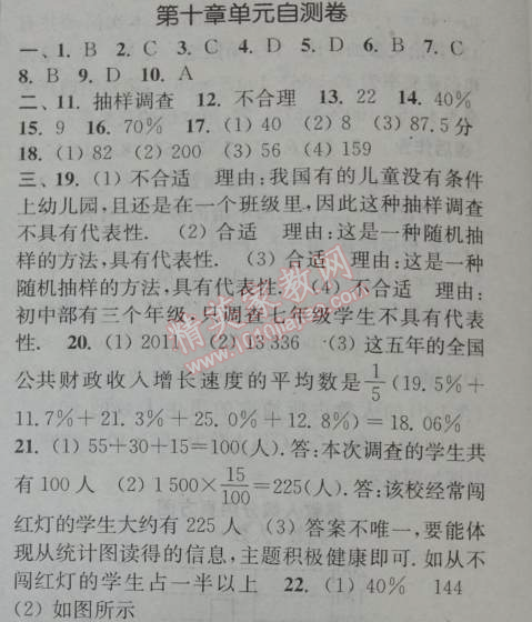 2014年通城学典课时作业本七年级数学下册人教版 第十章单元自测卷