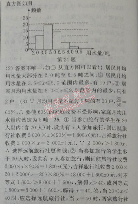 2014年通城学典课时作业本七年级数学下册人教版 期末自测卷