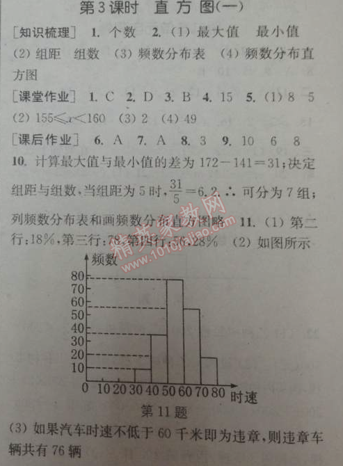 2014年通城學(xué)典課時作業(yè)本七年級數(shù)學(xué)下冊人教版 第三課時