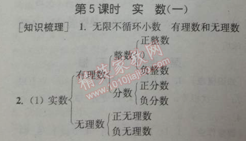 2014年通城學(xué)典課時(shí)作業(yè)本七年級數(shù)學(xué)下冊人教版 第五課時(shí)