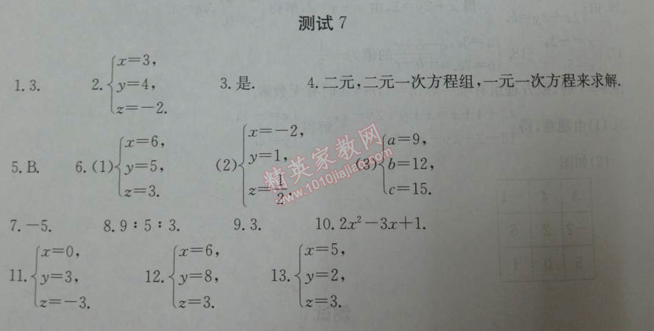 2014年學(xué)習(xí)探究診斷七年級數(shù)學(xué)下冊人教版 測試七