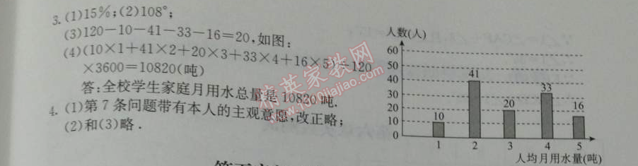 2014年學(xué)習(xí)探究診斷七年級(jí)數(shù)學(xué)下冊(cè)人教版 測(cè)試五