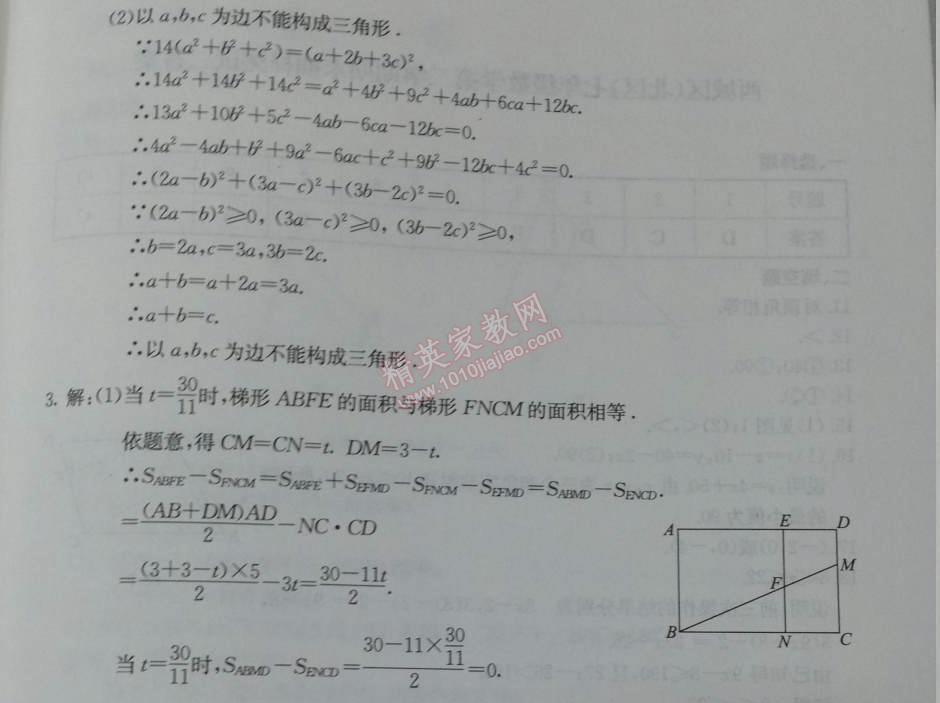 2014年学习探究诊断七年级数学下册人教版 附加题