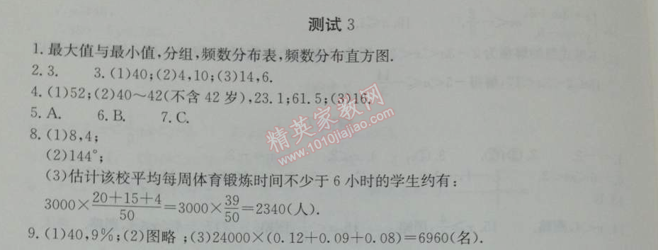 2014年學(xué)習(xí)探究診斷七年級(jí)數(shù)學(xué)下冊(cè)人教版 測(cè)試三