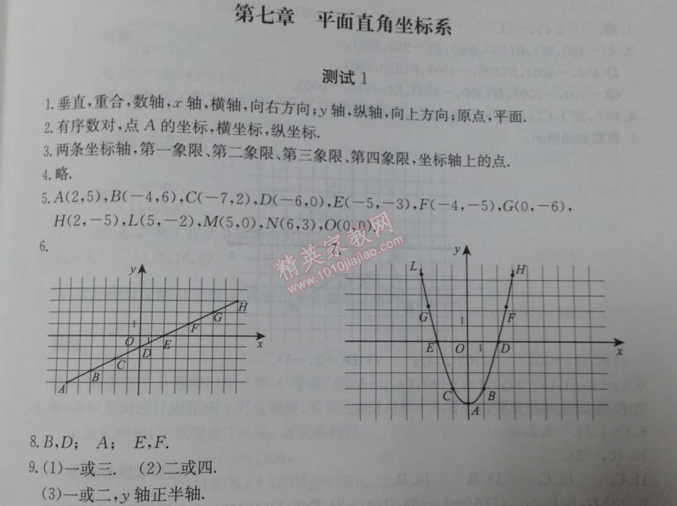 2014年学习探究诊断七年级数学下册人教版 第七章测试一