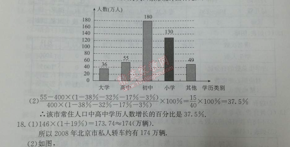 2014年學習探究診斷七年級數(shù)學下冊人教版 測試二