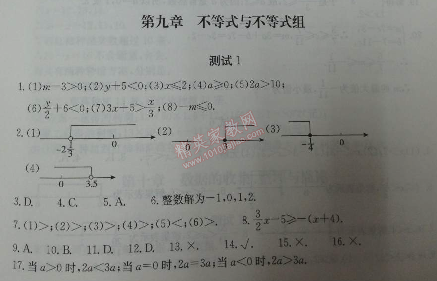 2014年学习探究诊断七年级数学下册人教版 第九章测试一