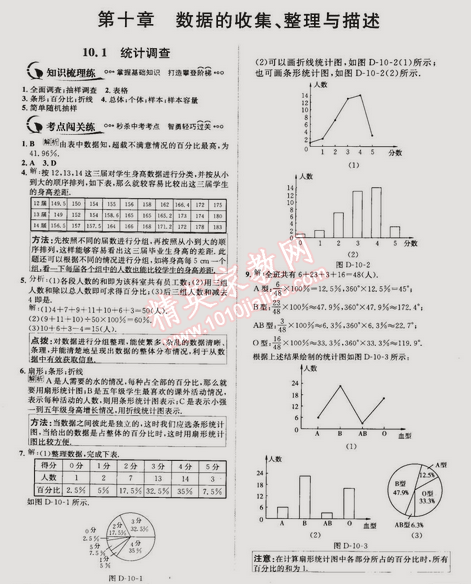 2015年走向中考考場(chǎng)七年級(jí)數(shù)學(xué)下冊(cè)人教版 10.1