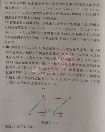 2014年點(diǎn)撥訓(xùn)練八年級(jí)數(shù)學(xué)上冊(cè)蘇科版 2