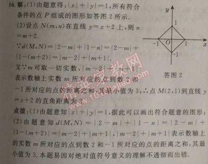 2014年點撥訓練八年級數(shù)學上冊蘇科版 易錯專項卷