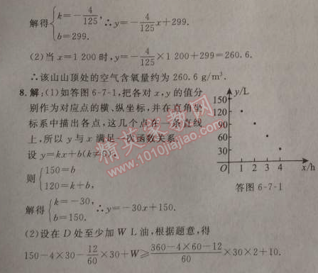 2014年點(diǎn)撥訓(xùn)練八年級(jí)數(shù)學(xué)上冊(cè)蘇科版 4