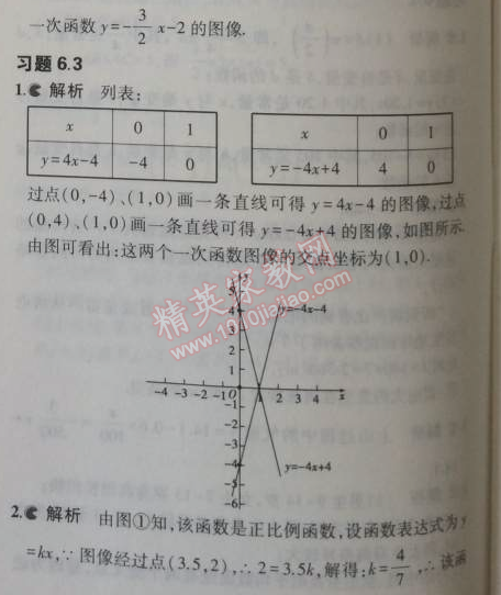 課本蘇科版八年級(jí)數(shù)學(xué)上冊(cè) 3