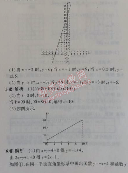 課本蘇科版八年級數(shù)學(xué)上冊 6