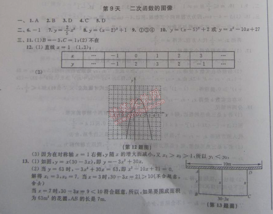 2015年優(yōu)化學習寒假20天九年級數(shù)學江蘇版 9