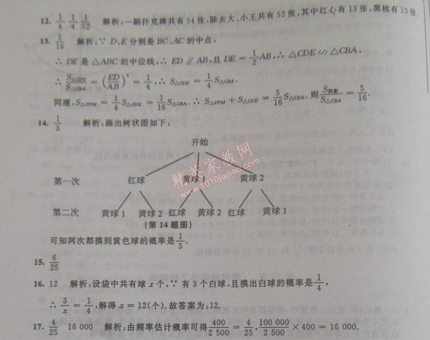 2015年優(yōu)化學(xué)習(xí)寒假20天九年級數(shù)學(xué)江蘇版 17