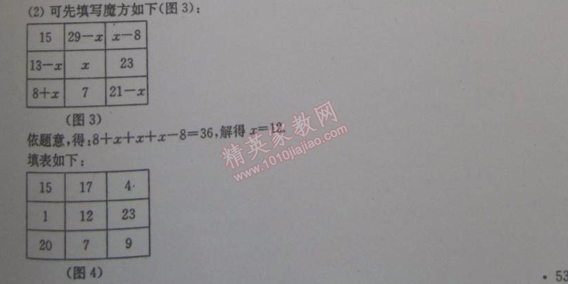 2015年優(yōu)化學習寒假20天七年級數(shù)學江蘇版 20